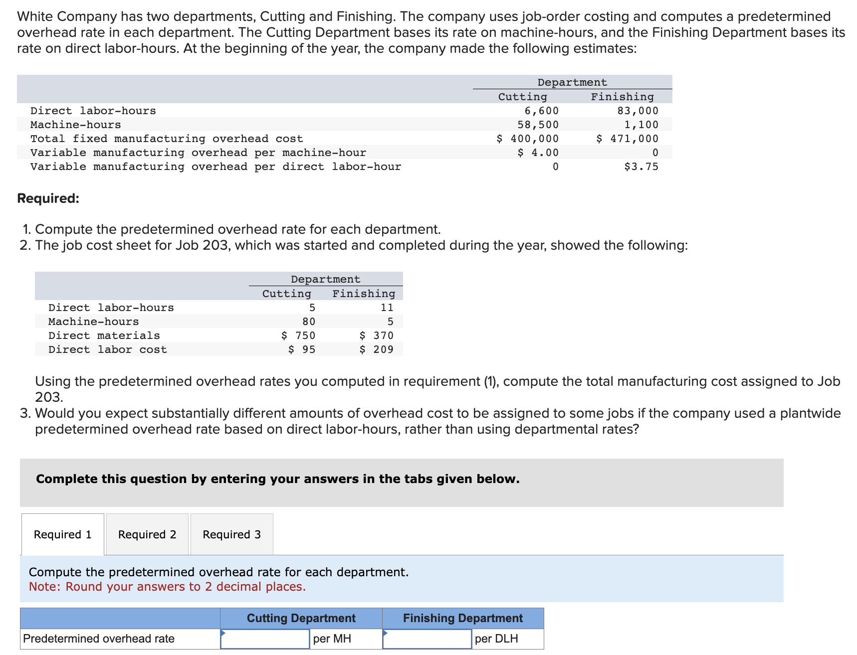 Solved Using the predetermined overhead rates you computed