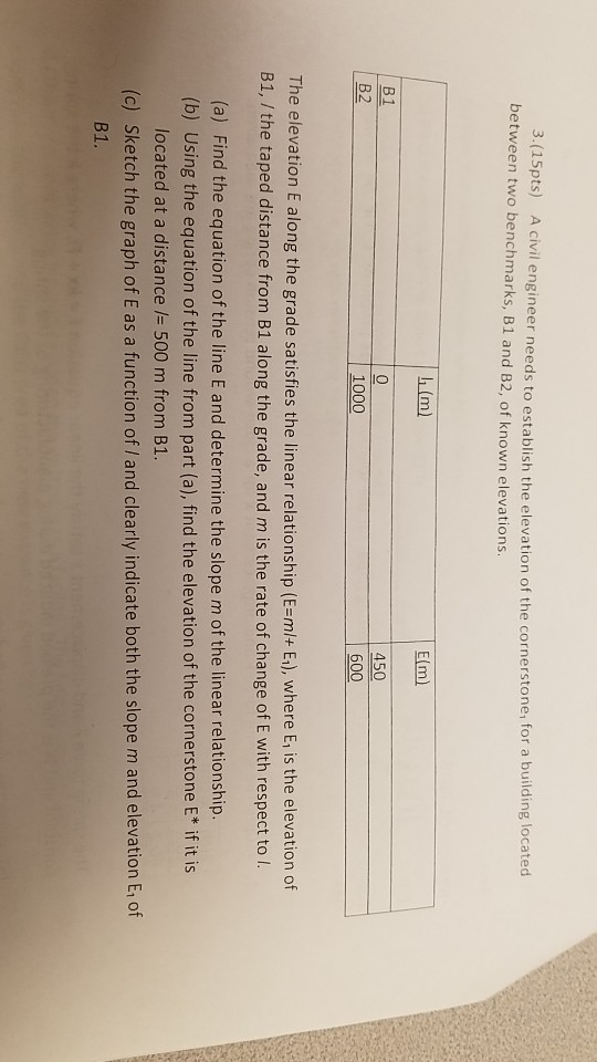 Solved A civil engineer needs to establish the elevation of | Chegg.com