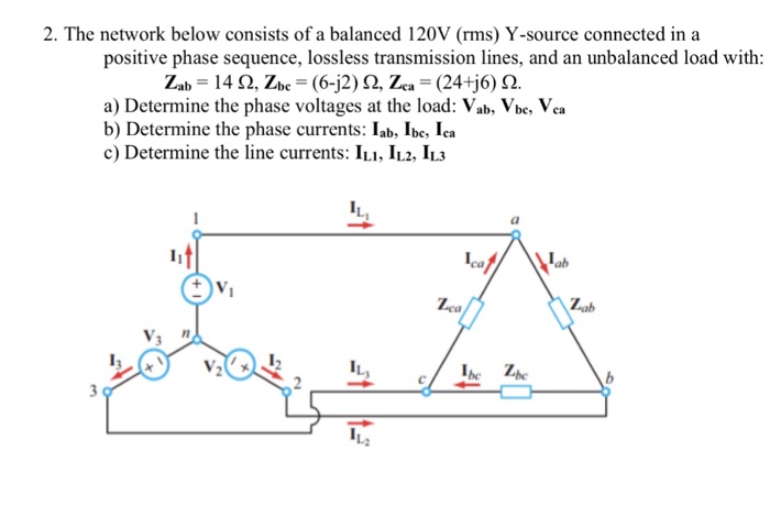 Solved 2. The network below consists of a balanced 120V | Chegg.com