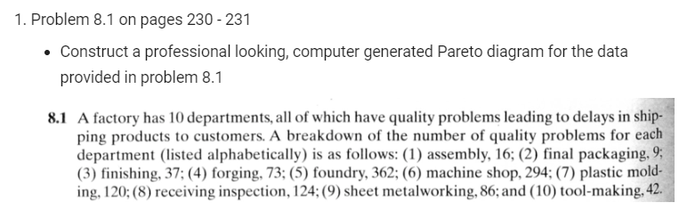 Solved 1. Problem 8.1 on pages 230 - 231 • Construct a | Chegg.com