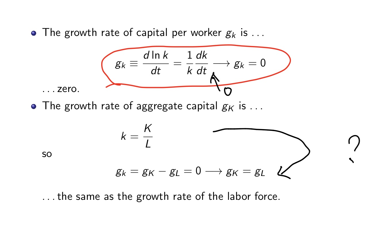 Solved In The Solow Model, When The Capital Accumulation | Chegg.com