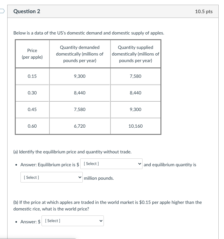 Solved Question 5 4 pts See the accompanying table. Another | Chegg.com