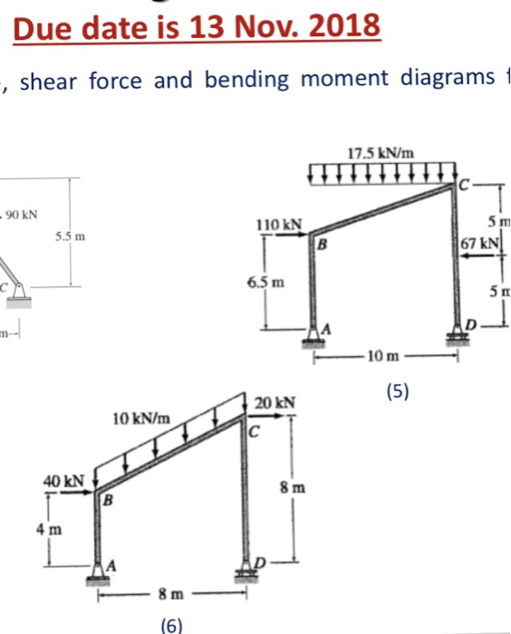 Solved Draw the axial force, shear force and bending moment | Chegg.com