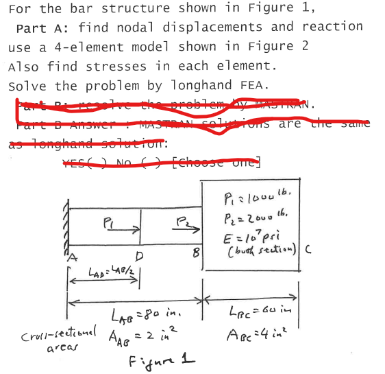 Solved For the bar structure shown in Figure 1, Part A: find | Chegg.com