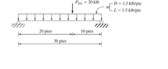 Solved Using the LRFD method, select the most economical | Chegg.com