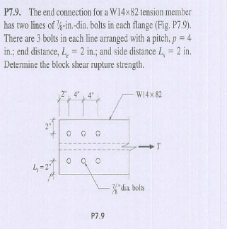 Solved P7.9. The end connection for a W14x82 tension member | Chegg.com