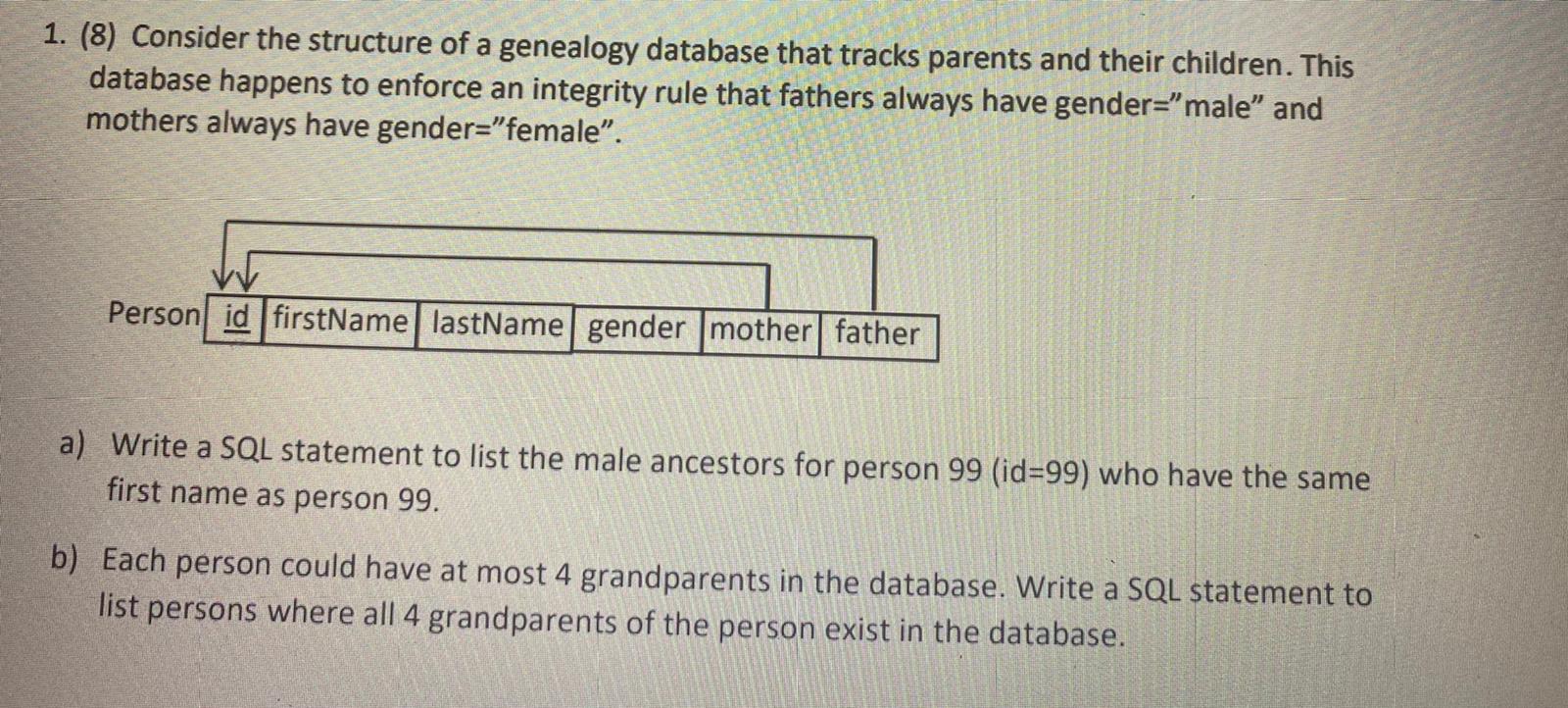 Solved 1. (8) Consider the structure of a genealogy database | Chegg.com