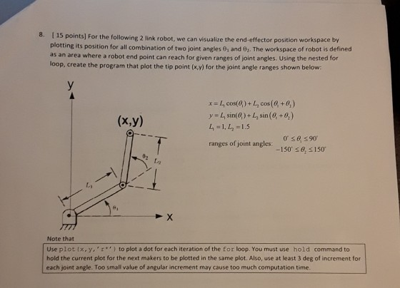 Solved I 15 points] For the following 2 link robot, we can | Chegg.com