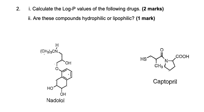 Hydrophilic Drugs logP 的图像结果