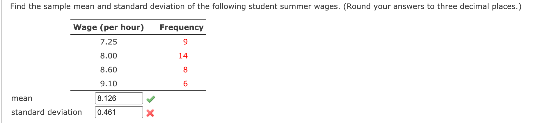 Solved Find the sample mean and standard deviation of the | Chegg.com