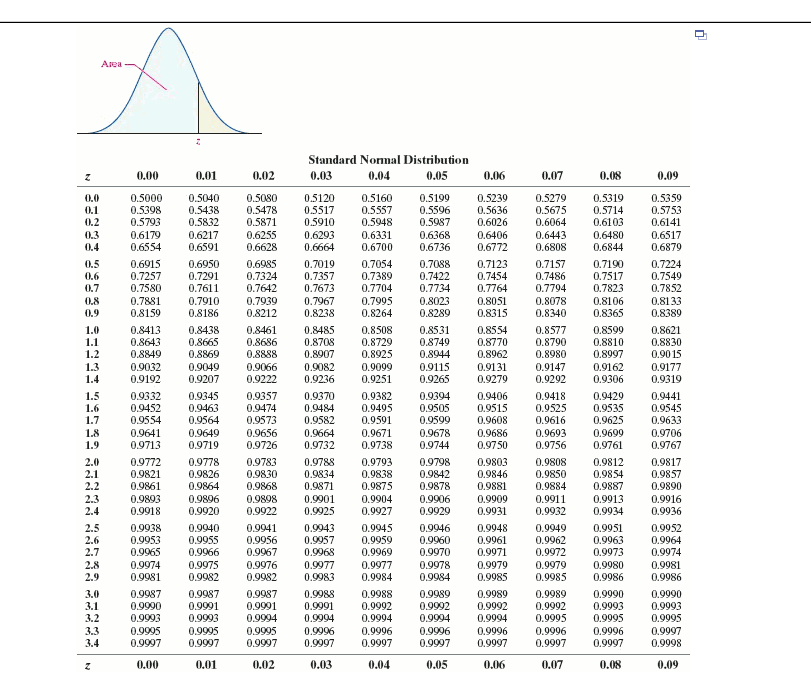 Solved Suppose a sample of O-rings was obtained and the wall | Chegg.com