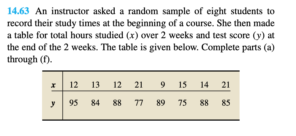 Solved 14.63 An instructor asked a random sample of eight | Chegg.com