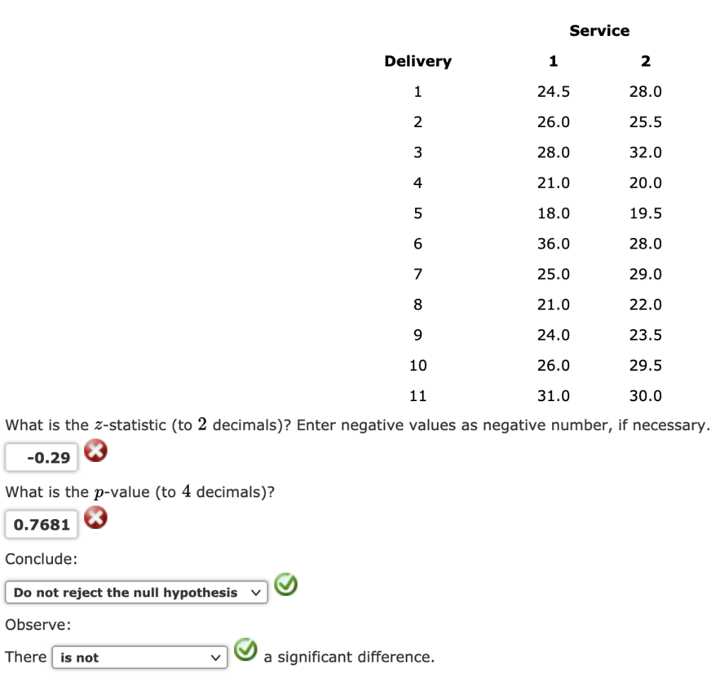 solved-a-test-was-conducted-for-two-overnight-mail-delivery-chegg