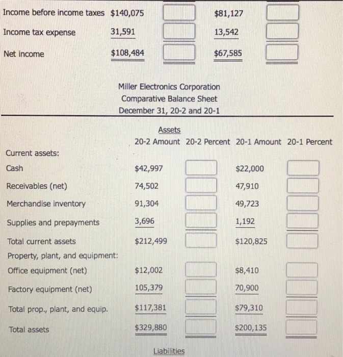 solved-vertical-analysis-of-comparative-financial-statements-chegg