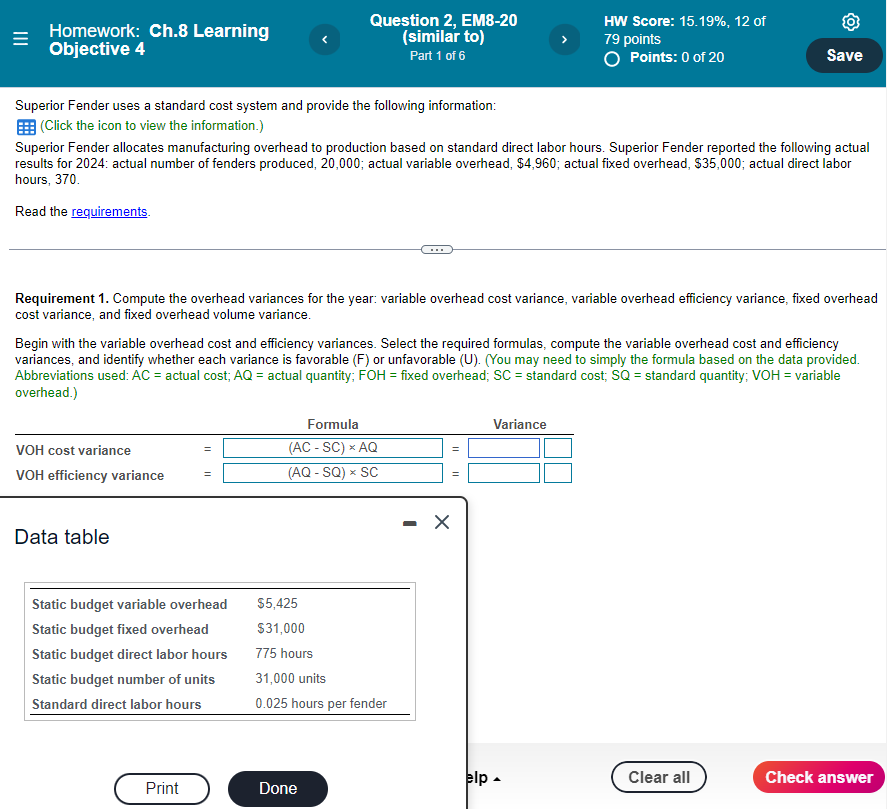 Solved Superior Fender uses a standard cost system and