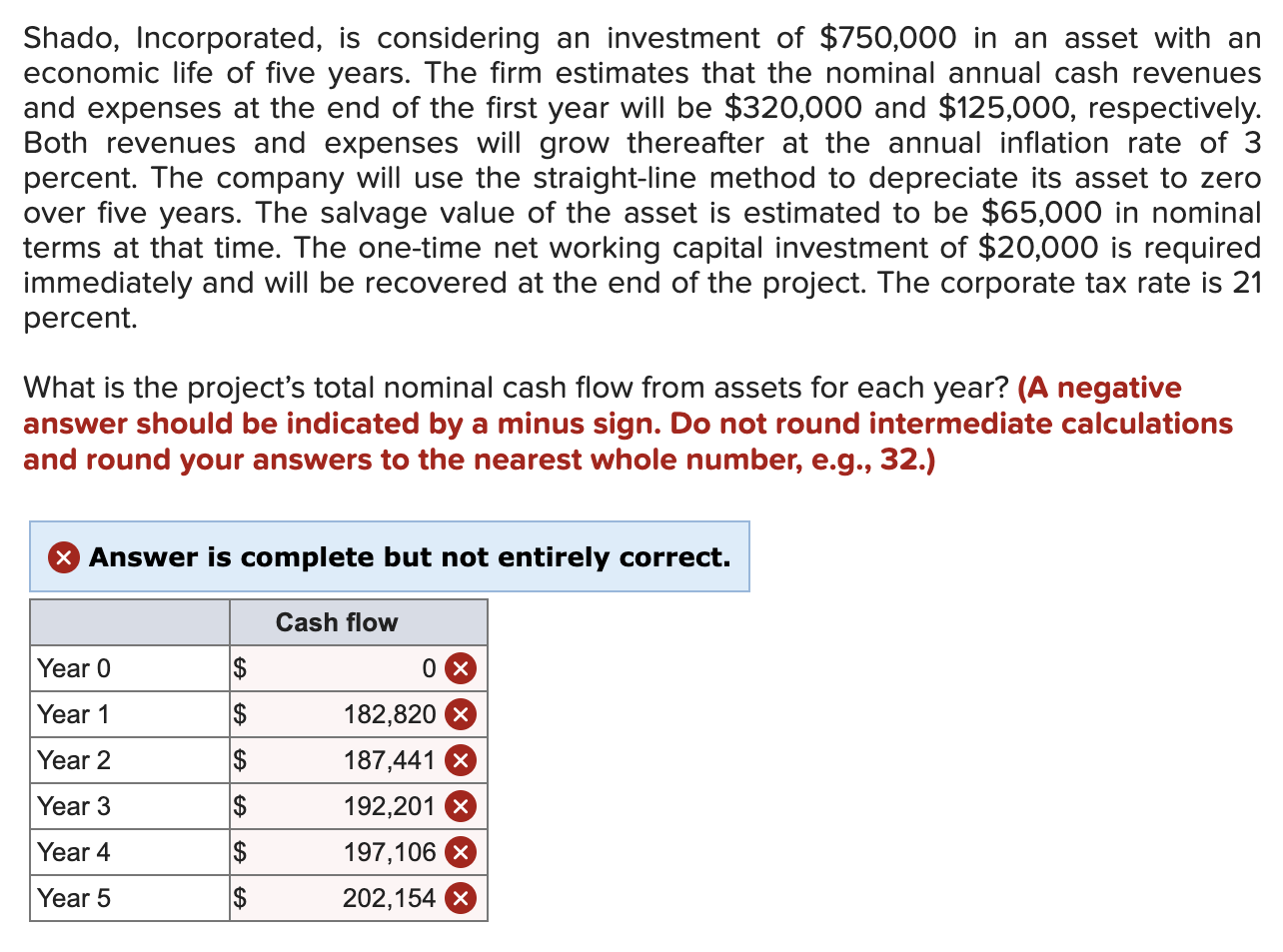 solved-shado-incorporated-is-considering-an-investment-of-chegg