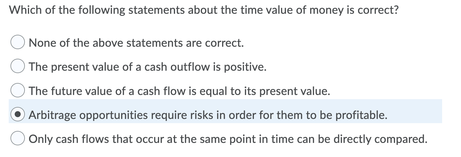 Solved Which of the following statements about the time | Chegg.com