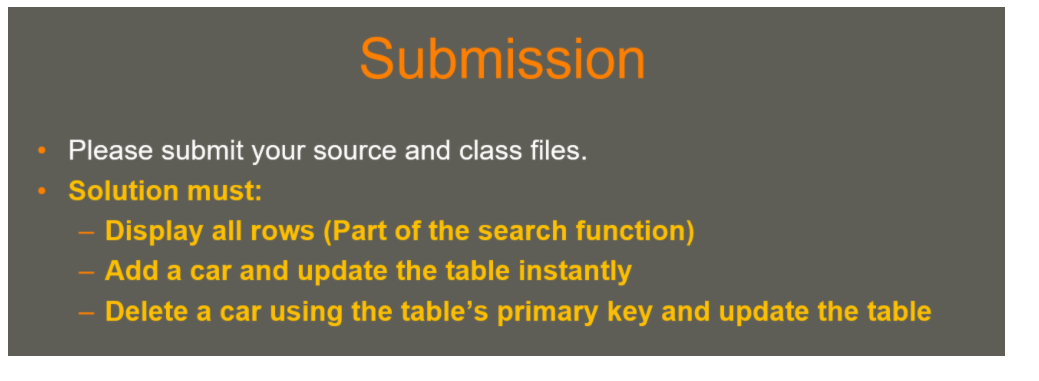 Solved Lab assignment Make a java GUI program that access | Chegg.com