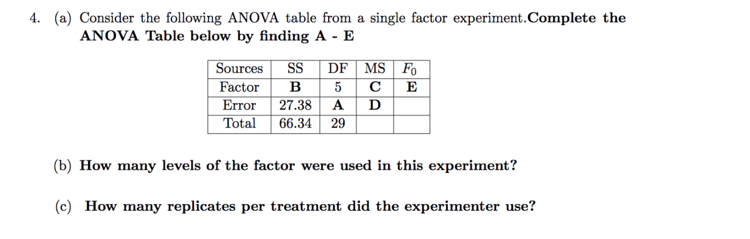 Solved 4. (a) Consider the following ANOVA table from a | Chegg.com