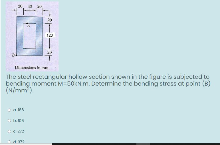 Solved 20 40 20 FF 20 А *! 120 20 B Dimensions in mm The | Chegg.com