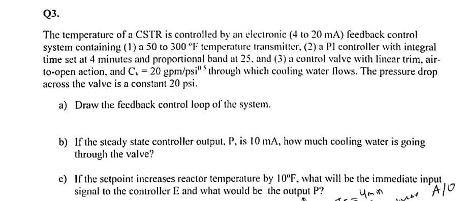 Solved Q3. The temperaturc of a CSTR is controlled by an | Chegg.com