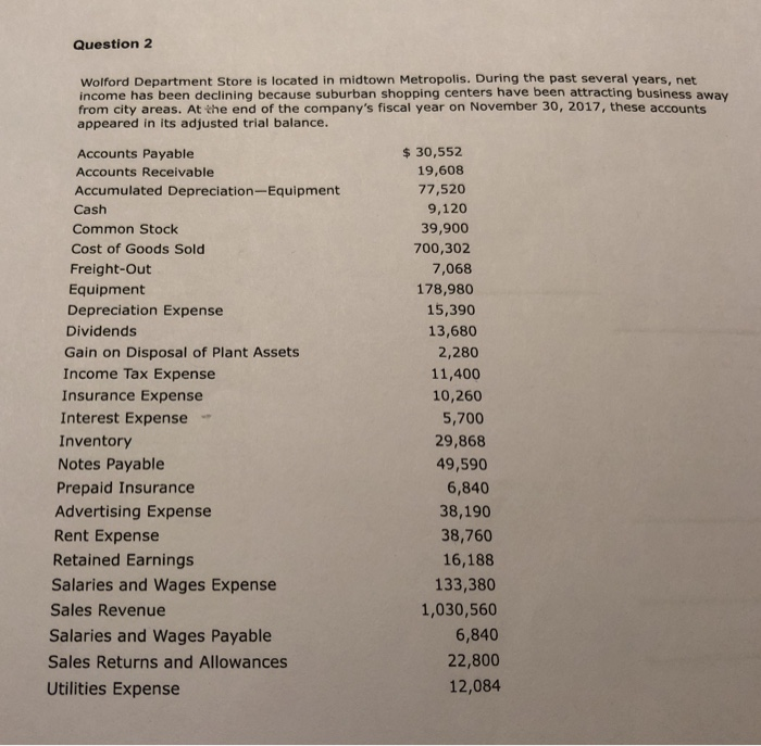 Solved Question 2 Wolford Department Store is located in Chegg