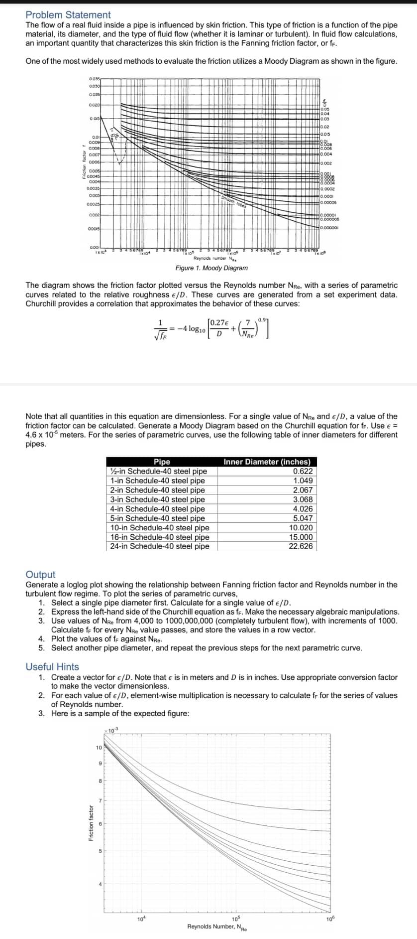 the-effect-of-reynolds-number-on-the-stalling-characteristics-and