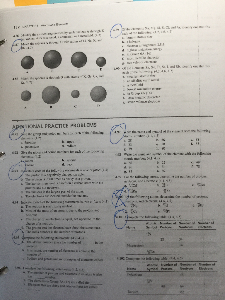 Solved 132 CHAPTER 4 Atoms and Elements 4.86 Identify the | Chegg.com