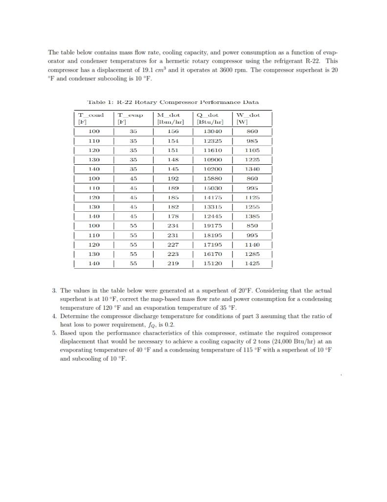 The table below contains mass flow rate, cooling | Chegg.com
