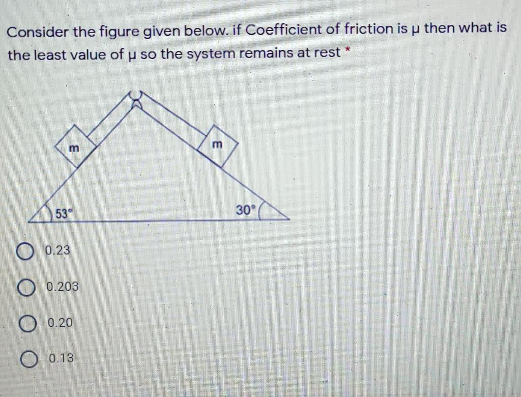 Solved Consider the figure given below. if Coefficient of | Chegg.com