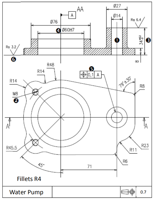 Solved Case Study : 1. Investigate the location of Parting | Chegg.com