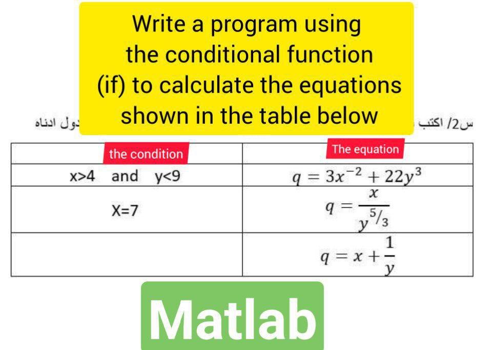 Solved Write a program using the conditional function (if) | Chegg.com