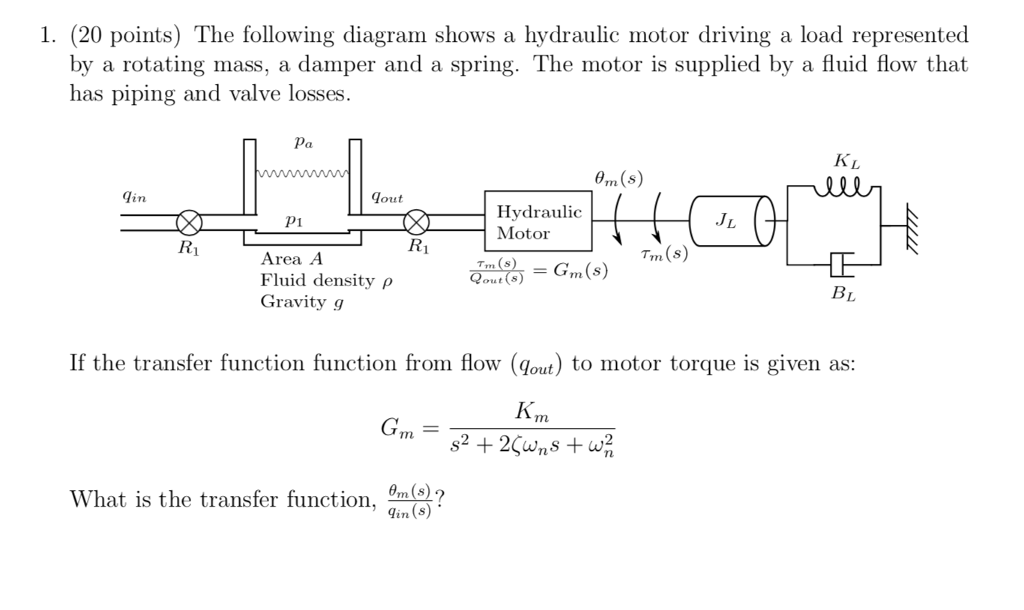 Solved 1. (20 points) The following diagram shows a