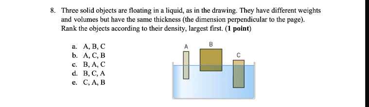 Solved 8) Three solid objects are floating in a liquid, as | Chegg.com