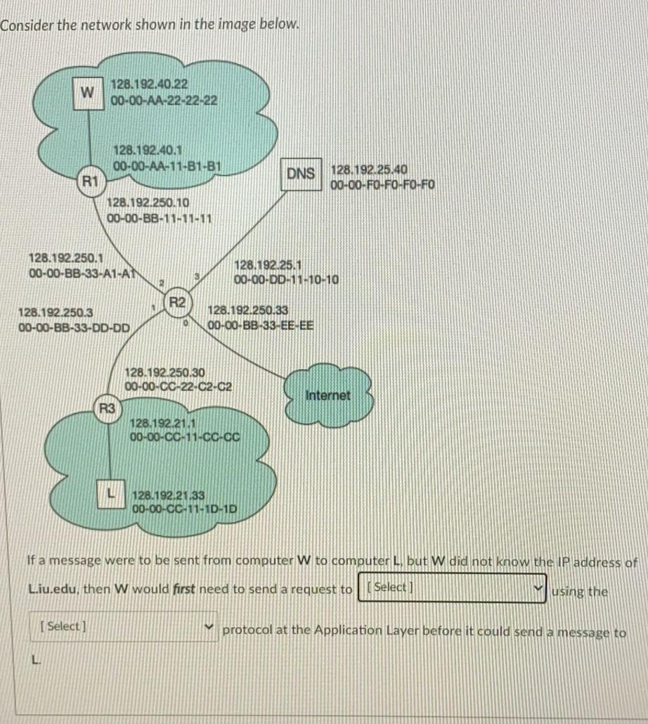 Solved Consider the network shown in the image below. W | Chegg.com