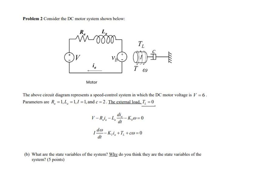 Solved Problem 2 Consider the DC motor system shown below: | Chegg.com