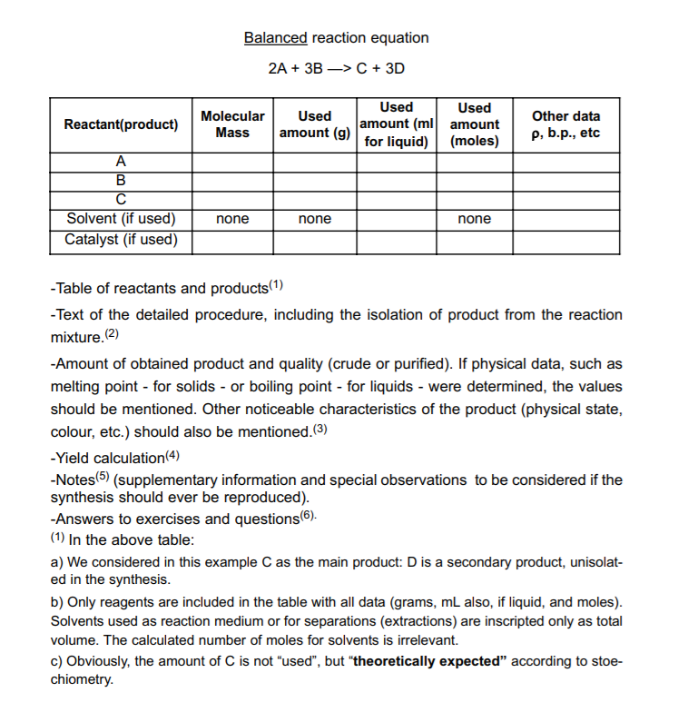 Solved Hello! Can you please help me with this lab report? I | Chegg.com
