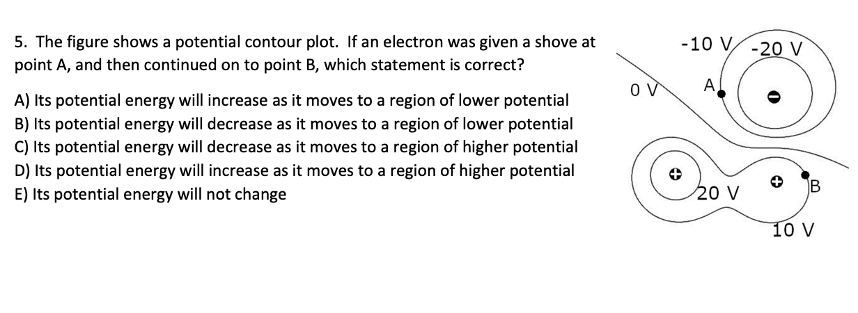 Solved -10 V -20 V 5. The figure shows a potential contour | Chegg.com