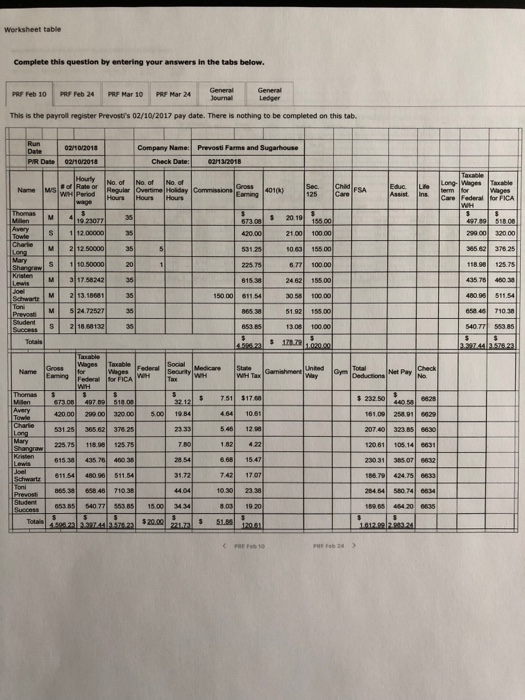 Payroll you in completing the requirements below