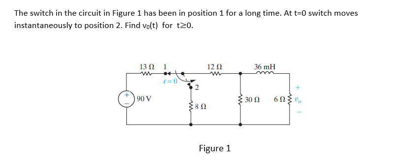 Solved The switch in the circuit in Figure 1 has been in | Chegg.com