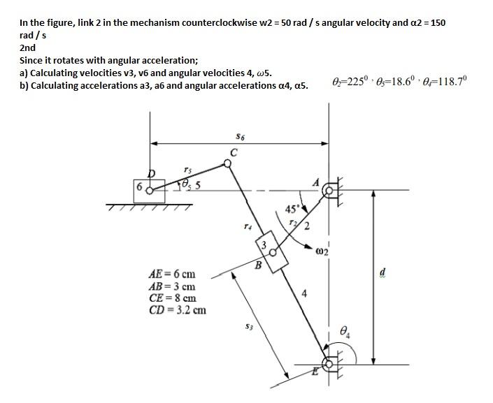 Solved In the figure, link 2 in the mechanism | Chegg.com