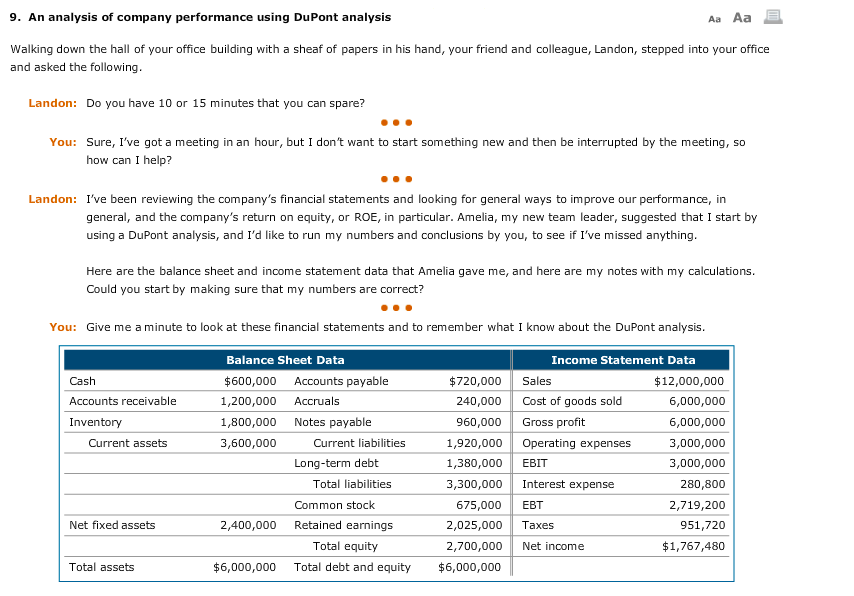 Solved An analysis of company performance using Dupont | Chegg.com