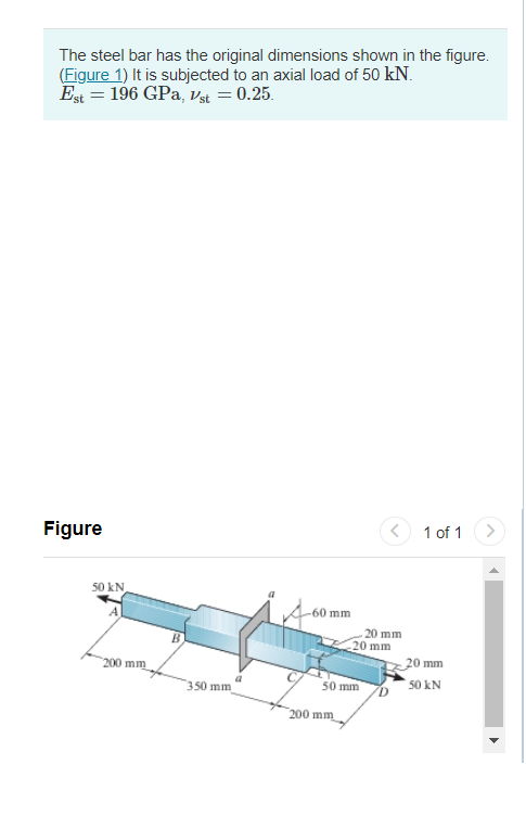 Solved Determine the change in its length. Determine the new | Chegg.com