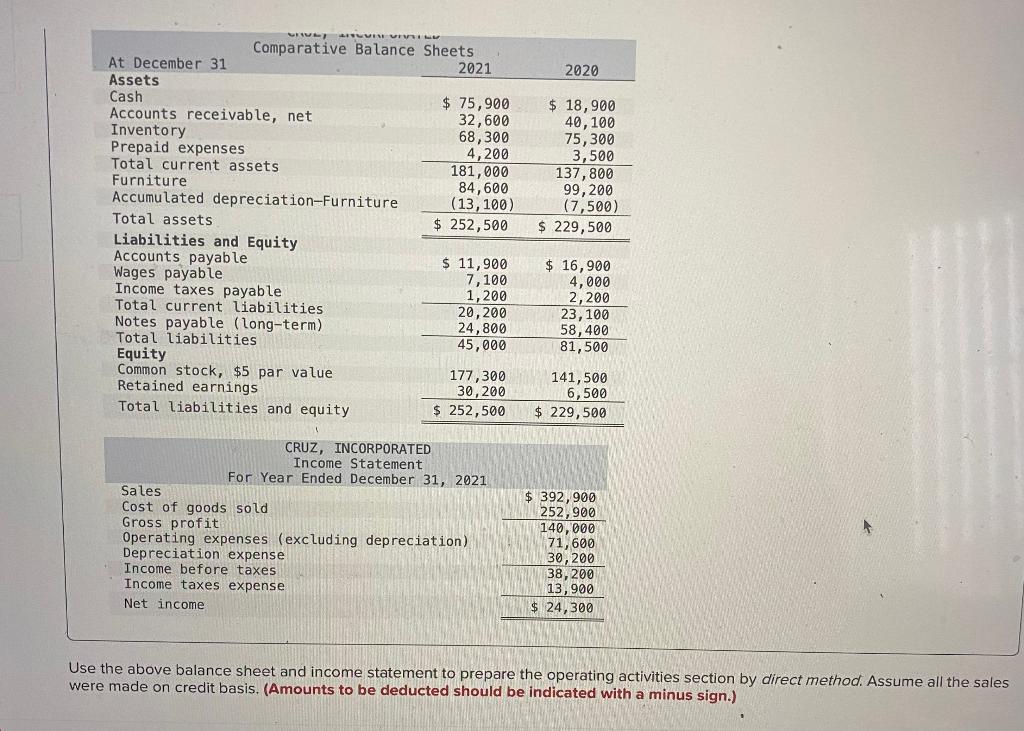 Solved se the above balance sheet and income statement to | Chegg.com