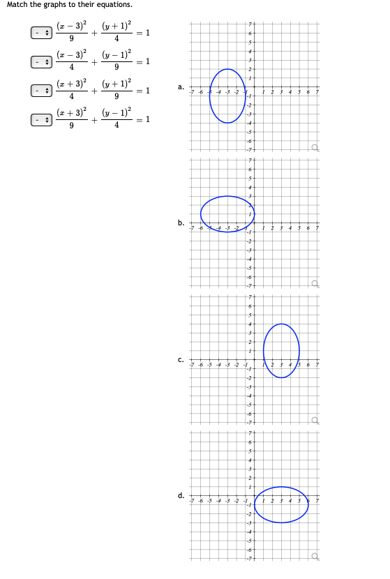 Solved Match the graphs to their equations. | Chegg.com