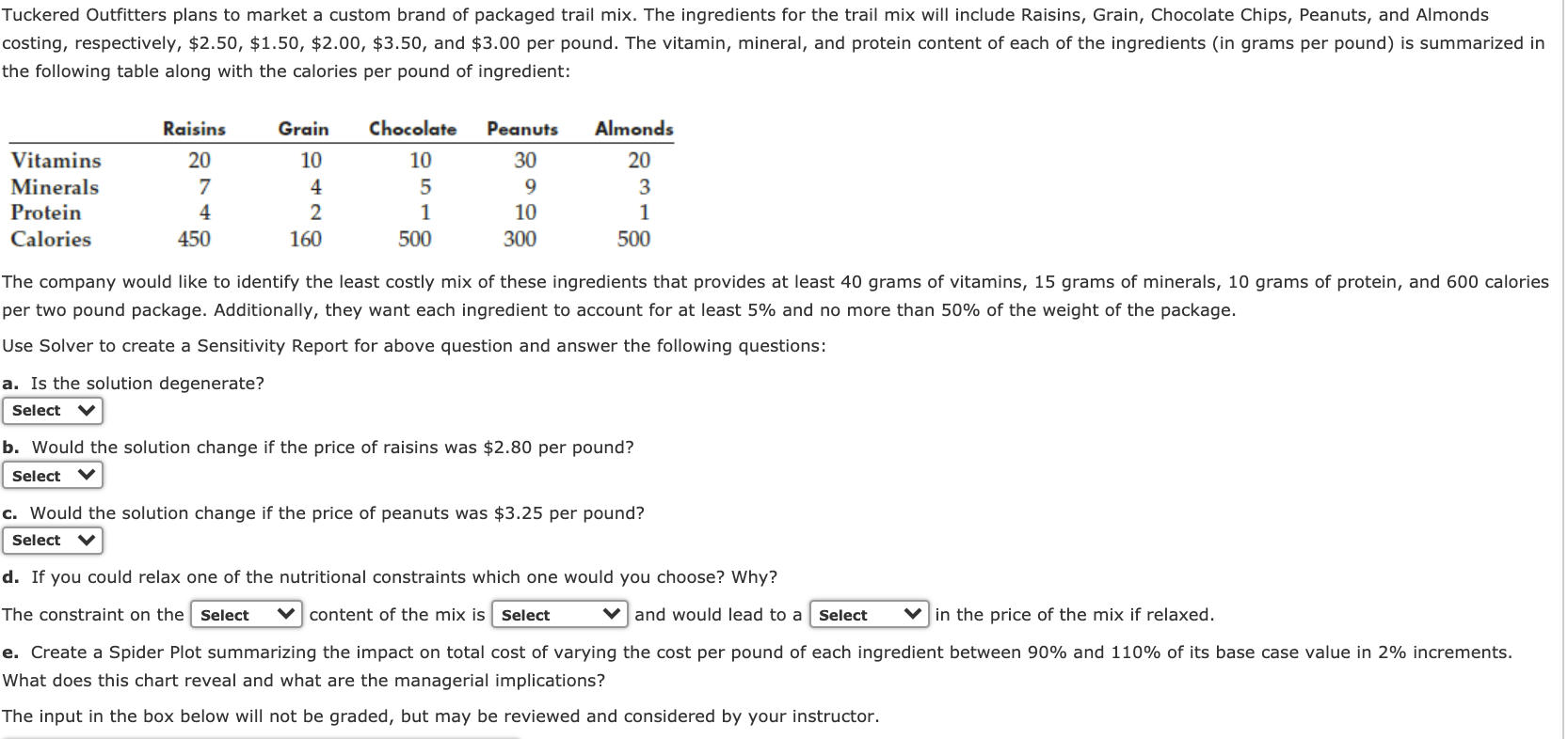 Solved Below Are Selection(s) A. Answer Yes Or No B. | Chegg.com