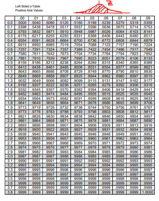 X 上的🔅KuritoSensei：「🔥Hot NEW chart: this is the updated scatter plot of Mystery  boxes drops. 10 Energy per run seem to be the least to maximize your chance  to drop Lv2. Only