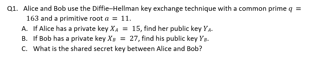 Solved Q1. Alice and Bob use the Diffie-Hellman key exchange | Chegg.com
