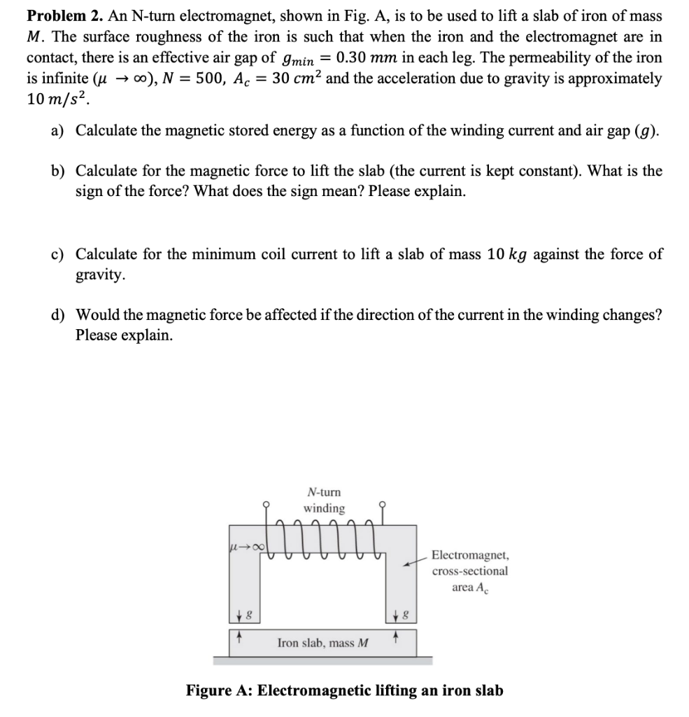 Solved Problem 2. An Nturn shown in Fig. A,