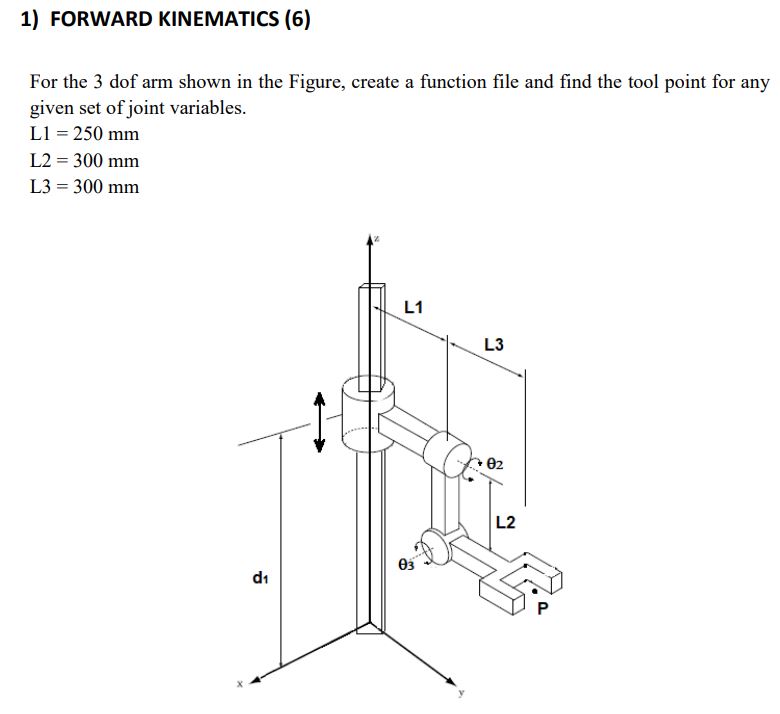 Solved by an EXPERT FORWARD KINEMATICS (6)For the 3 ﻿dof arm shown in ...